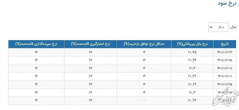 14010225122149213253275810